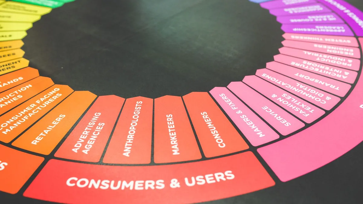 Master Multi-Step SEO for Full Search Journeys