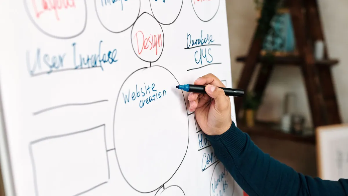 Site Architecture That Builds Topical Authority at Scale
